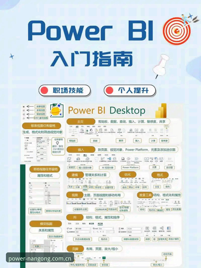南宫28官方起点 power login 功能：一个懒人折腾半小时后的使用指南