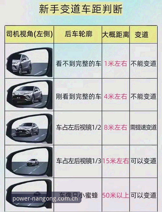 南宫28官方起点必备：5个环节避坑指南，让你少走弯路